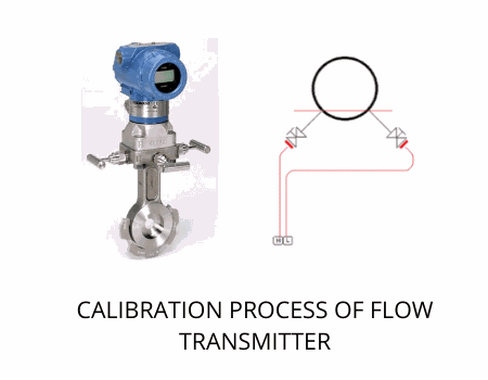 flow transmitter calibration